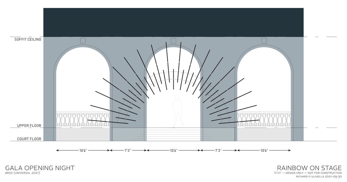 Rainbow lighting plot for the gala finale, page 1