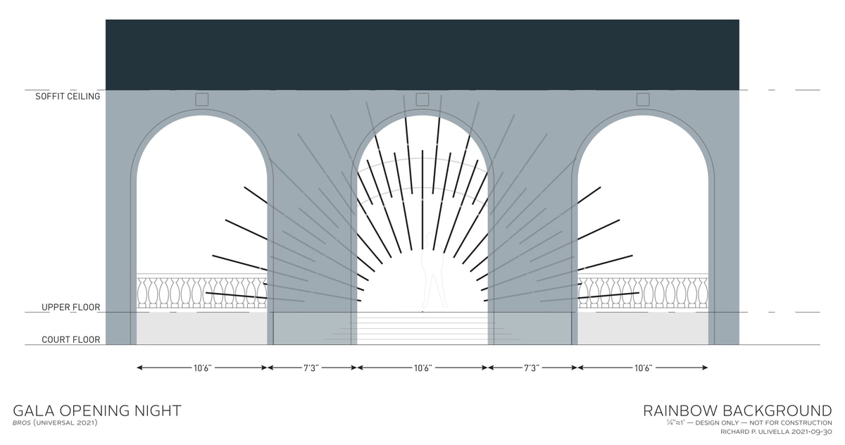 Rainbow lighting plot for the gala finale, page 2