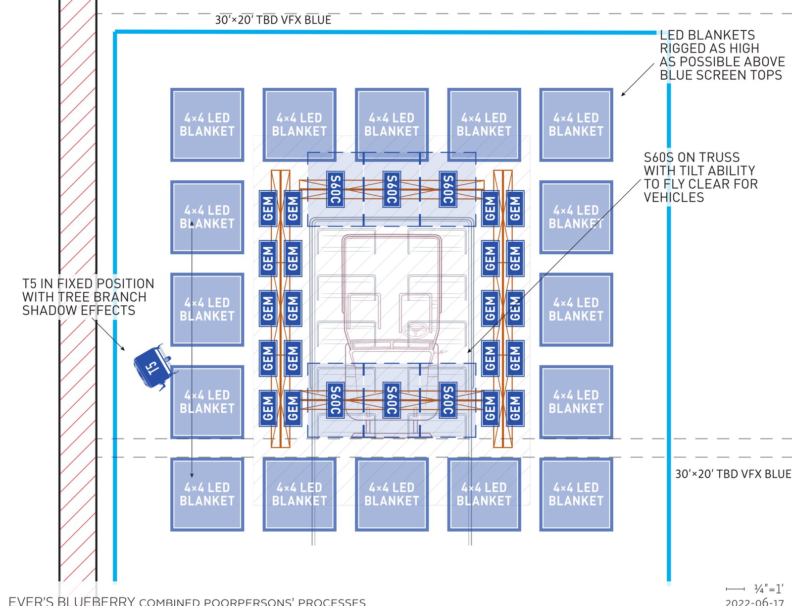 Lighting plot — Ever's Blueberry combined poor person's process for vehicles — The Crowded Room
